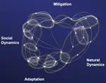 CLICCSII Cluster of Excellence funded