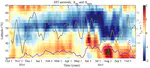 Drivers of exceptionally cold North Atlantic Ocean temperatures and their link to the 2015 European heat wave