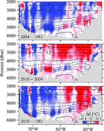 Variability of Antarctic Bottom Water at 24.5°N  in the Atlantic