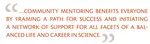 The Pattullo Conference: Building Community Through mentoring