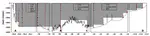 Measuring the Atlantic meridional overturning circulation at 26°N